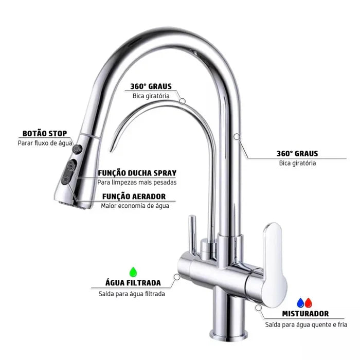 Torneira Gourmet Monocomando Dupla Função Filtro Integrado + Jato Extensível